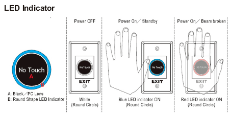 Door Release Button 