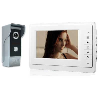 Video Intercom